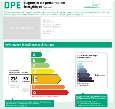 DPE exemple